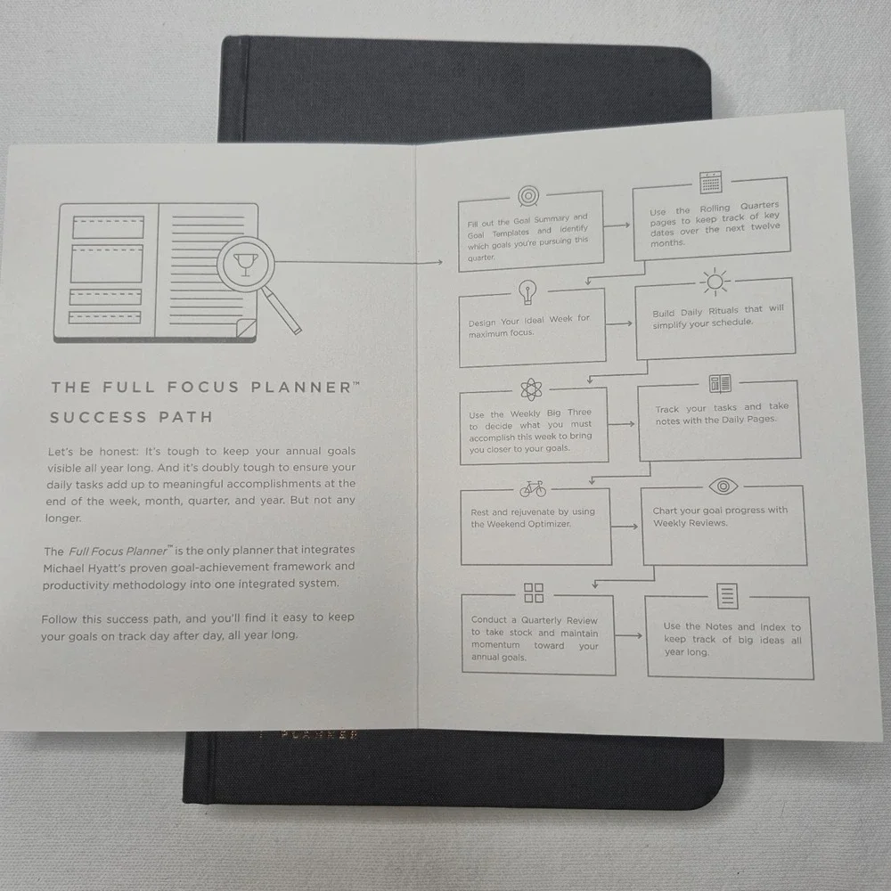 FULL FOCUS PLANNER Michael Hyatt Linen Hardcover Journal Black NEW + Bonus READ!